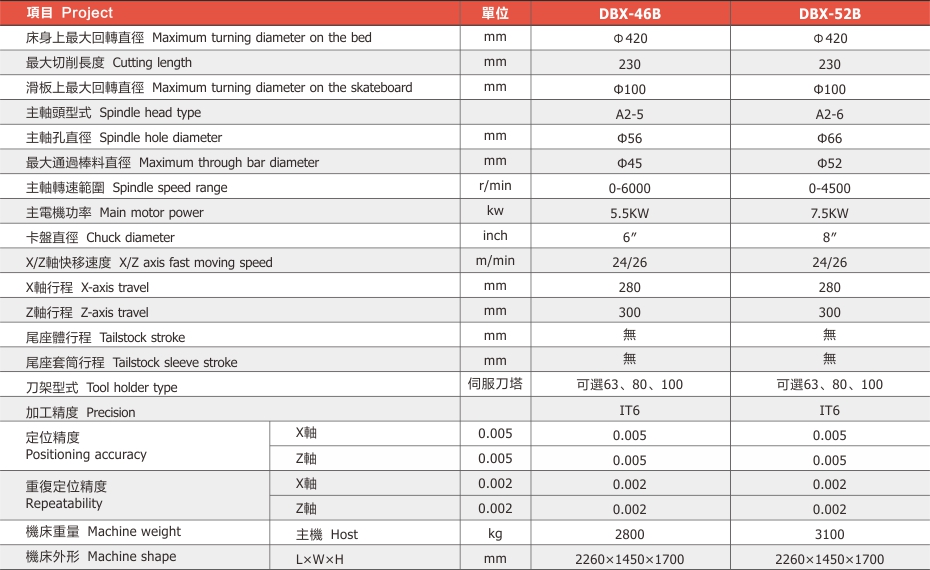 精密斜床身刀(dāo)塔式車床系列03.jpg